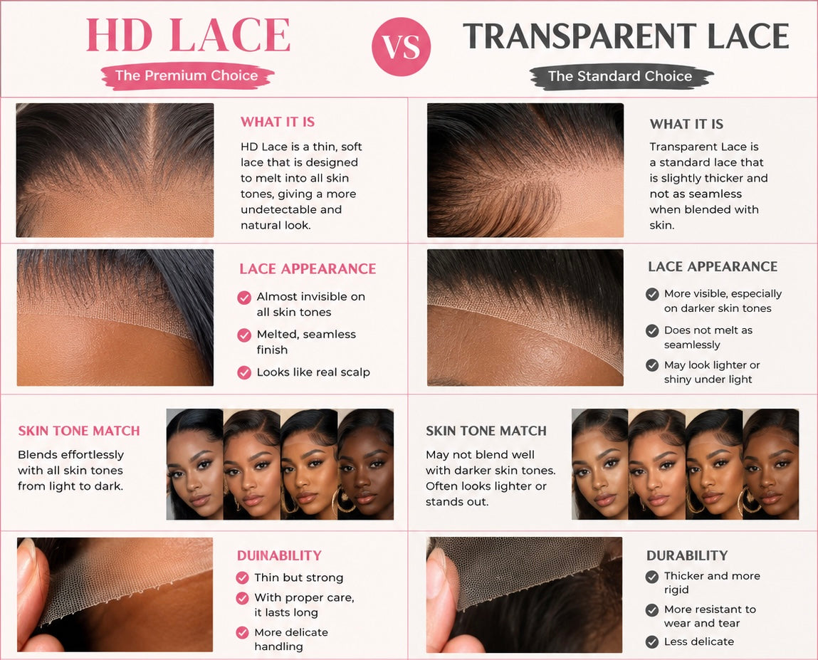 Pre Order- Capri- Ready to Wear Glue less Body Wave HD Lace Virgin Wig + FREE GIFTS